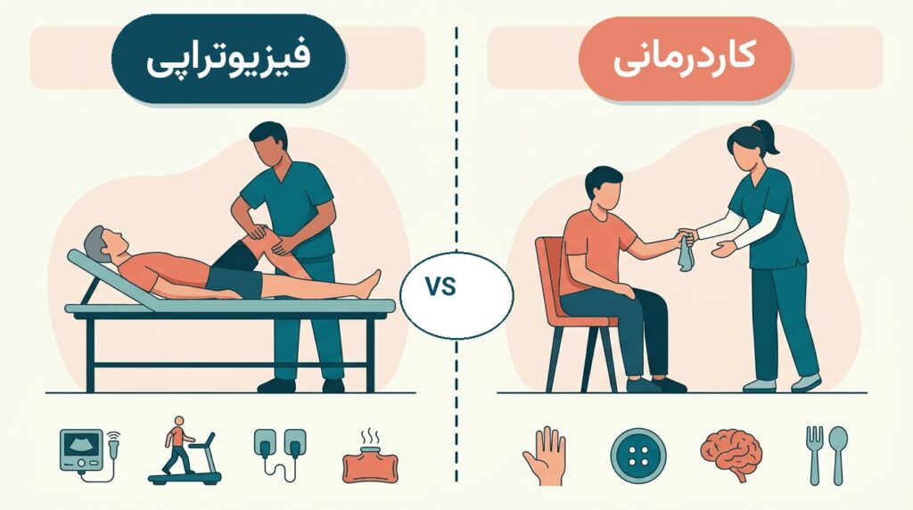 تفاوت فیزیوتراپی و کاردرمانی | 7 تفاوت کلیدی و راهنمای انتخاب