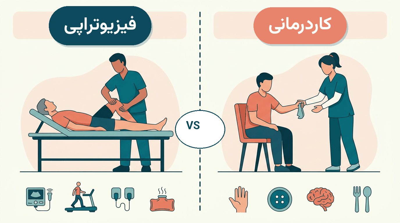تفاوت فیزیوتراپی و کاردرمانی | 7 تفاوت کلیدی و راهنمای انتخاب